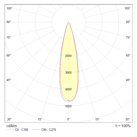 Подвесной светодиодный светильник Maytoni Puntero P068PL-L27W4K