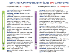 S-Blot 3 — это одношаговый, полностью автоматизированный иммуноблот-анализатор на основе 3-осевой роботизированной системы