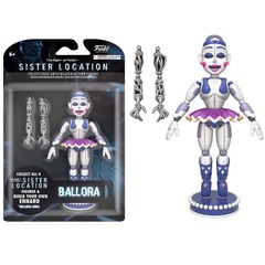 Баллора Сестринская Локация