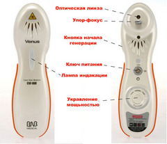 Лазерный эпилятор BENUS CW-808.