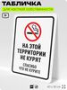 Табличка для частной территории 