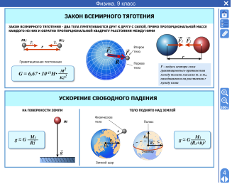 Презентация физика 9 класс