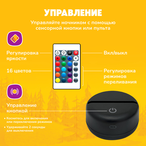 Маша и медведь