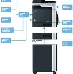 Цветное мфу Konica Minolta bizhub C3110 (A6DT021)