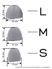 Амбушюры силиконовые для наушников (L/M/S)