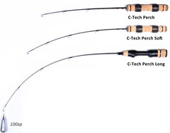 Удилище зимнее LUCKY JOHN C-Tech Perch Soft 50 см, арт. LJ105-01