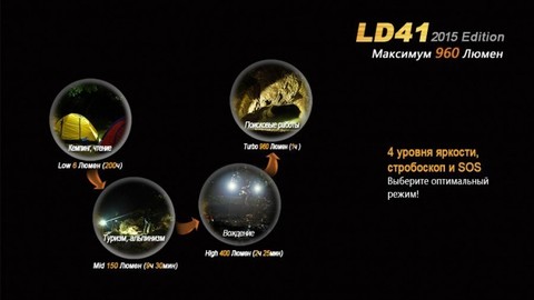 Фонарь светодиодный Fenix LD41 Cree XM-L2 (U2), 960 лм, 4-АА