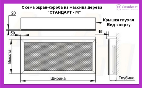 Схема экран-короба на батарею серии 