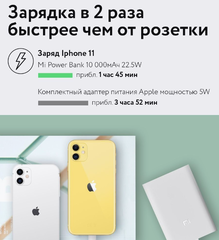 Портативный аккумулятор Xiaomi Mi Power Bank Pocket Version 10000mAh PB1022ZM, белый