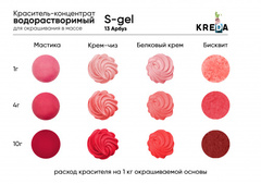 S-gel 13 арбуз, краситель концентрат универсальный пищевой 20мл