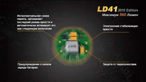 Фонарь светодиодный Fenix LD41 Cree XM-L2 (U2), 960 лм, 4-АА