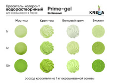 Краситель KREDA Prime-gel 06 