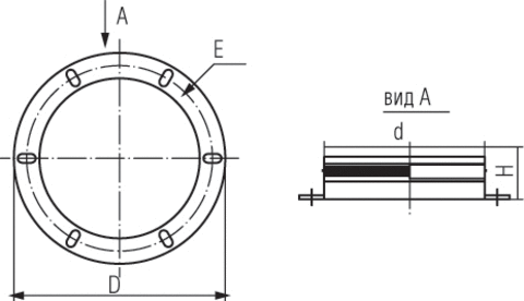 Фланец Zilon ZRF 5,6-6,3 для вентиляторов ZFR