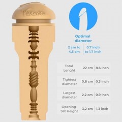 Интерактивный смарт-мастурбатор Keon Combo Set от KIIROO (рукав копия порнозвезды Victoria June)