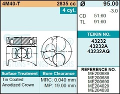 Поршень двигателя TEIKIN 43232 STD (4шт/упак)