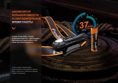 Фонарь налобный Fenix HM61R V 2.0 1600lm