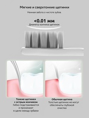 Звуковая зубная щетка Oclean Air 2, white tulip