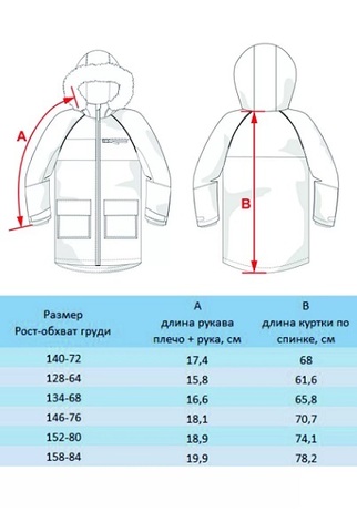 Демисезонная парка Батик купить