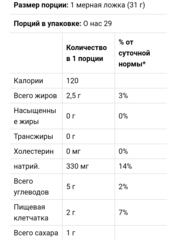 California gold nutrition, растительный протеин со вкусом булочки с корицей,  веганский, легкоусвояемый, 809 г ( 2 фунта )