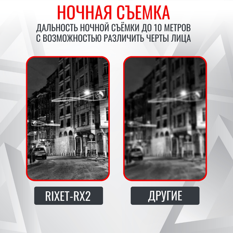 Персональный носимый видеорегистратор RIXET RX-2 (постановление 969)
