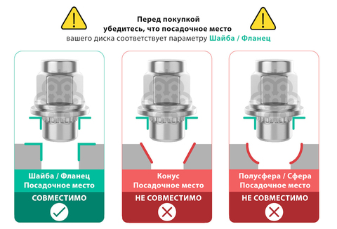 Гайка колёсная М12x1.5 длина=37мм ключ=21мм с шайбой закрытая хром