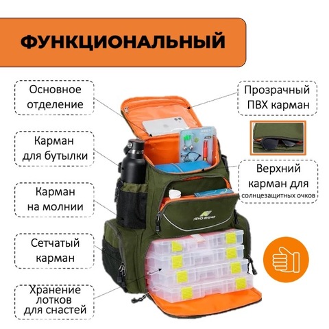 Картинка рюкзак рыболовный Nevo Rhino 9106-NW Army - 4