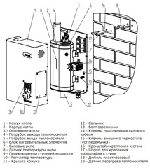 Zota Balance 6 электрический котёл 6 кВт