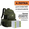 Картинка рюкзак рыболовный Nevo Rhino 9106-NW Army - 6