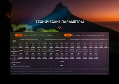 Фонарь Fenix LR40R V2.0 15000 lm аккумуляторный