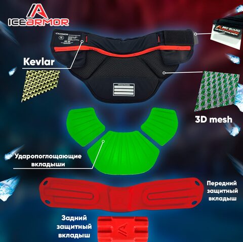Защита шеи вратаря ICEARMOR S (28-31 см)