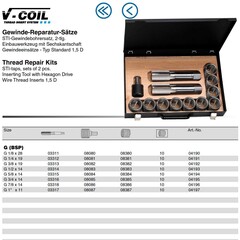 Набор для восстановления резьбы 1/8