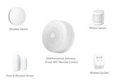 Комплект датчиков Xiaomi Mi Smart Sensor Set Ru