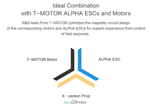 Пропеллер полимерный складной MF 3016 T-Motor (пара)