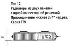 Радиатор Kermi FTV 12 300х900