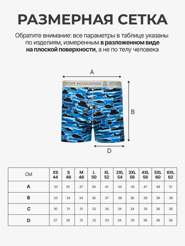 Комплект из 3-х семейных трусов - «Синие военные»