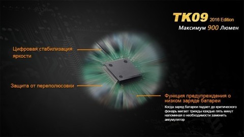 Фонарь светодиодный тактический Fenix TK09, 900 лм, аккумулятор