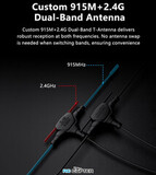 Приёмник GEPRC ELRS 915M/2.4G Gemini Xrossband