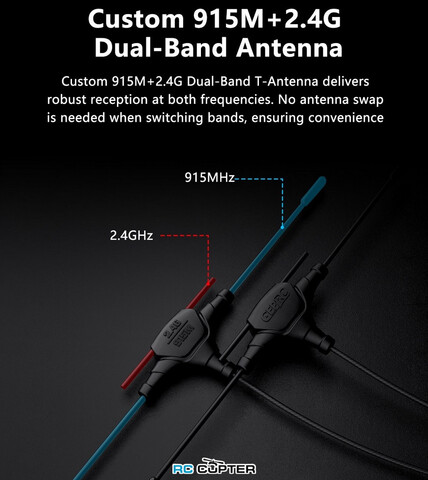Приёмник GEPRC ELRS 915M/2.4G Gemini Xrossband