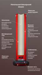 Напольный боксерский мешок DIKO FILIPPOV 180см/45см/95кг, бежево-черный