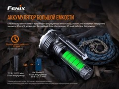 Фонарь Fenix LR80R 18000lm аккумуляторный