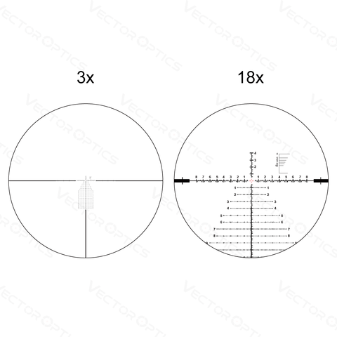 Vector Optics Continental 3-18х50 MBR Ranging FFP 34мм ED Zero Stop