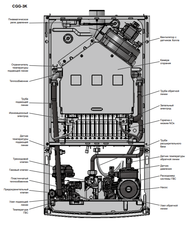 Газовый настенный котёл WOLF CGG-3K-24 (8615731)