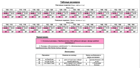 Термоводолазка с цветными воротником-стоечкой и манжетами, с боковой короткой молнией, цвет на выбор. НА ЗАКАЗ