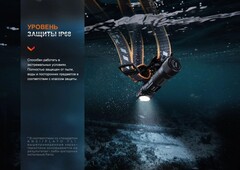 Фонарь налобный Fenix HM61R V 2.0 1600lm