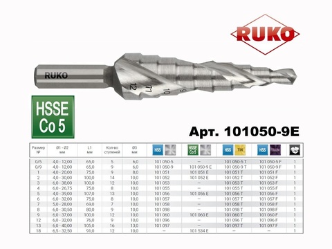 Сверло ступенчатое 4-12мм (Спиральное) HSSE-Co5 9ступ. L65мм хв. 6мм Ruko 101050-9E