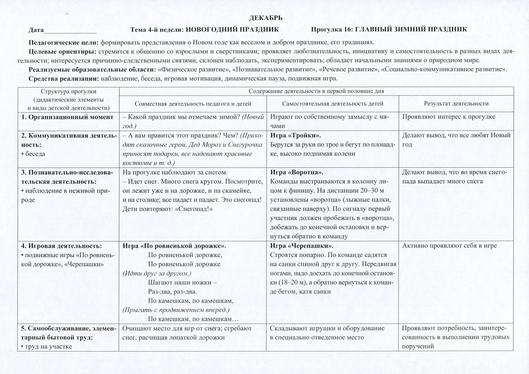 Индивидуальная работа вторая младшая группа на прогулке. Групповая и подгрупповая деятельность в средней группе на прогулке. Название прогулочной группы.