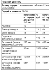 Nature's way, Alive! Kids, жевательные мультивитамины, со вкусом вишни, апельсина и винограда, 60 жевательных таблеток