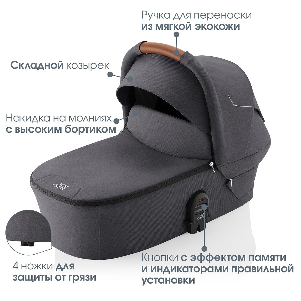 Детская коляска Britax Roemer 2в1 SMILE 5Z LUX Linen Grey