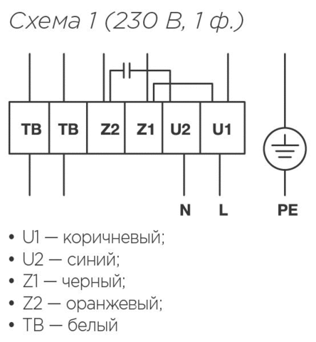 Схема электрических соединений. Вентилятор прямоугольный канальный Shuft RFE 600×350-4 VIM с вперед загнутыми лопатками