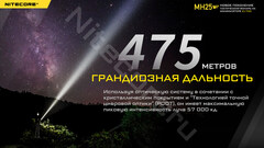 Фонарь Nitecore MH25V2 1300lm